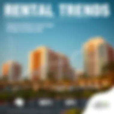 Rental Trends and Demographics in Al Quoz Infographic displaying rental trends and demographics in Al Quoz