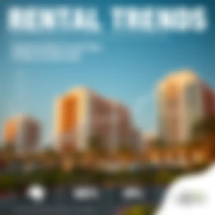 Rental Trends and Demographics in Al Quoz Infographic displaying rental trends and demographics in Al Quoz