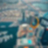 Aerial view showcasing the stunning skyline of TNS Dubai Marina