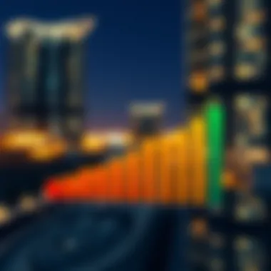 Factors Affecting Credit Scores Graph showing factors influencing credit scores